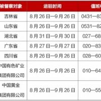 非法開礦采砂、排污造假、“兩高”管控不力!中央環保督察披露7起典型違規案例